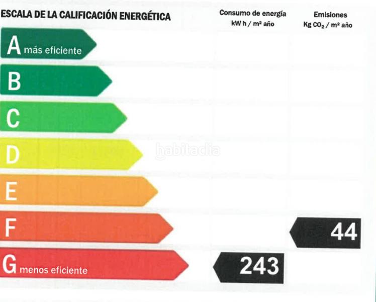 Foto a57249d3-dcf2-4854-9871-5646ff4be148. Planta baixa amb aparcament piscina a Centro-El Castillo Sagunt