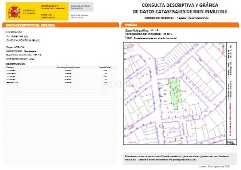 Foto 2d58be8d-9d06-452b-9890-1164d520fb25. Xalet a calle calle arrecife 2 a Ayamonte ciudad Ayamonte