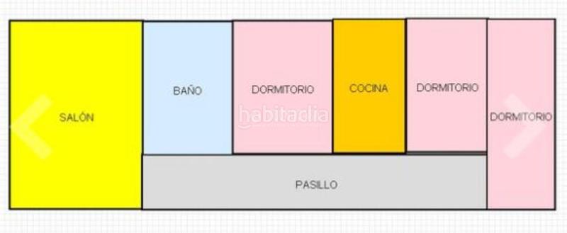 Foto a3338580-305f-4152-84e2-76b447c44c05. Flat in La Zarzuela - San José - Belén Linares