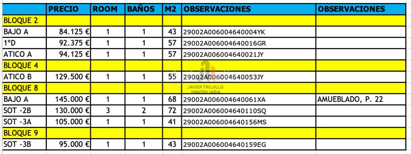 Foto 307c3ebc-44aa-4cef-8ec6-7070240e7a8e. Piso en n/a 8 en Alcaucín