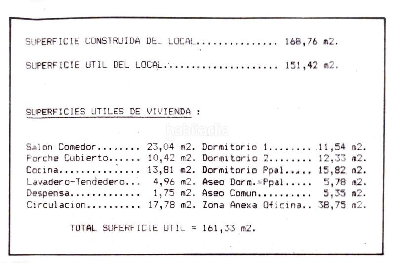 Foto 5d827b55-ba85-4708-ac2d-ce233eddd90e. Location local commercial dans playa de Garrucha Garrucha