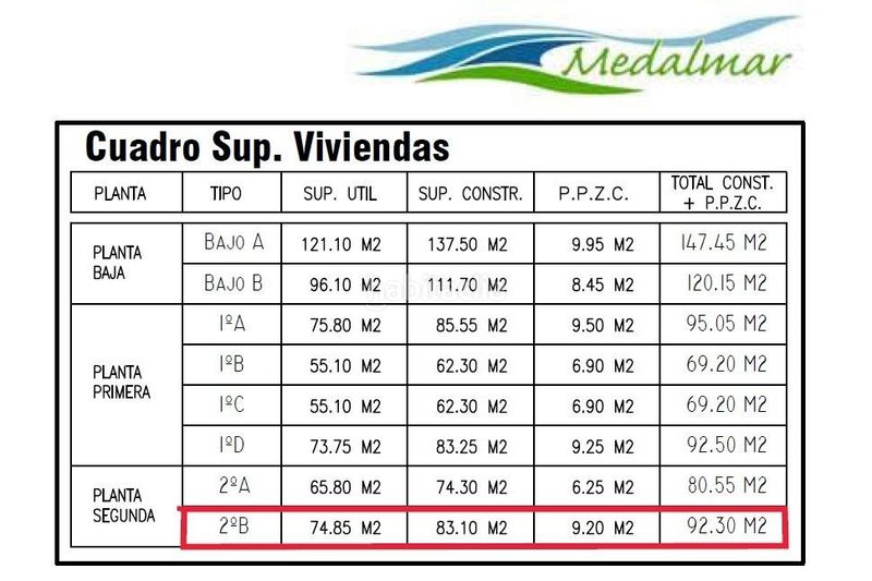 Foto de77e51b-dc46-4c4c-8d34-fc839bb5844d. Àtic amb calefacció aparcament a Gallardos (Los)