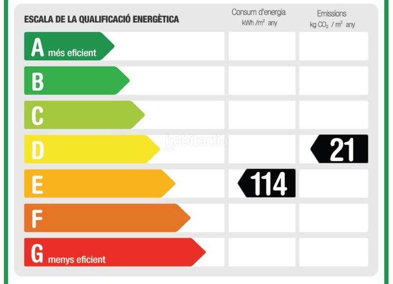 Foto 767fe820-d2cd-4393-a84c-709b84719b39. Pis a Sant Antoni Barcelona