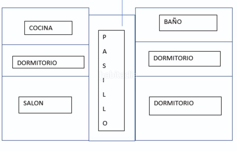 Foto 9fc67dd5-55f6-45a4-bd53-d9164294a0a1. Casa a schiera in Tomelloso
