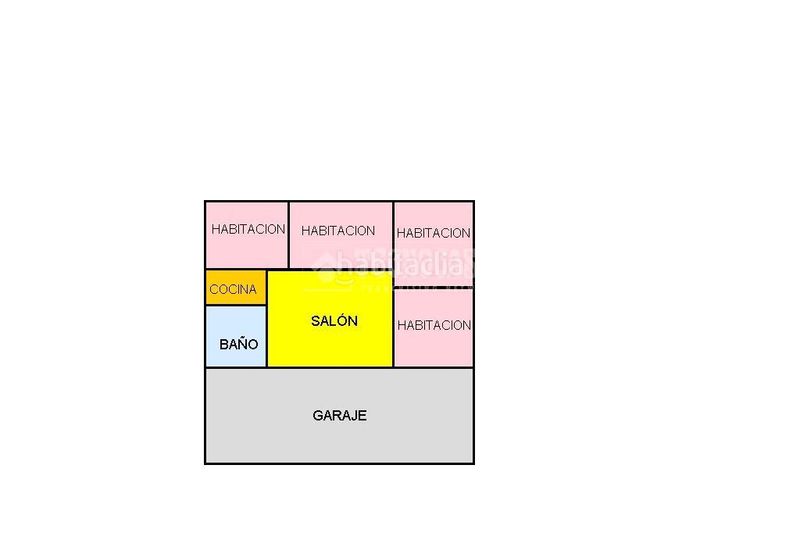 Foto f9f142de-0196-495e-9ad4-420a1f6664b6. Casa amb aparcament a Garachico