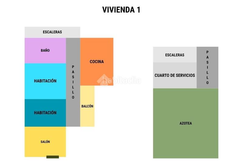 Foto c1de3309-f3b4-4b92-9e15-97eb6079f886. Casa  en venta en los silos en Silos (Los)