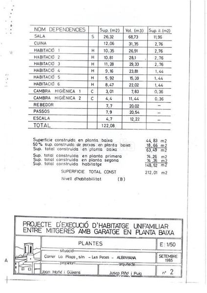 Foto 59a2454a-47d2-408a-ae28-da487daf6bbf. Casa a Albinyana