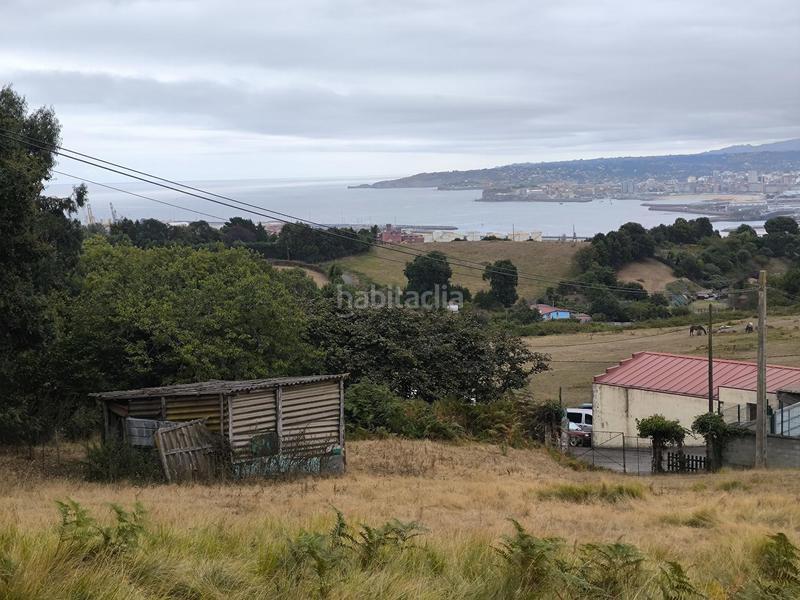 Foto 0c2ae9c6-5975-4f47-af48-da6ea51408bb. Mas dans Jove Gijón