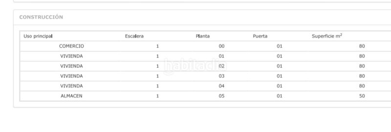 Foto c52da825-5bab-4041-88de-d0938b1ec7fd. Edificio in Olot