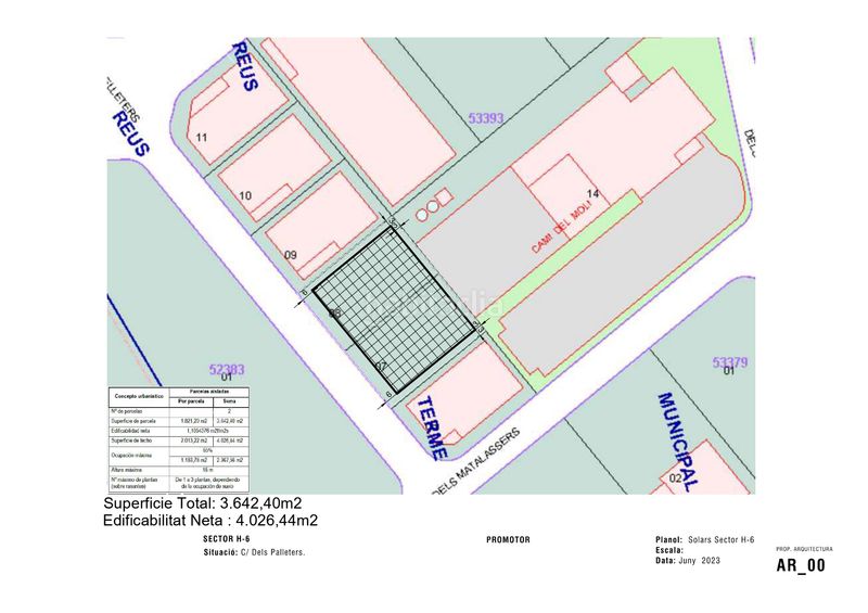 Foto 572906f7-8bdc-4f5a-a7ce-0e6fd0b2a0e1. Area edificabile industriale in carrer dels pelleters 22 in Reus