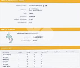 Terreno residenziale  De concepción. Terreno en venta en algete