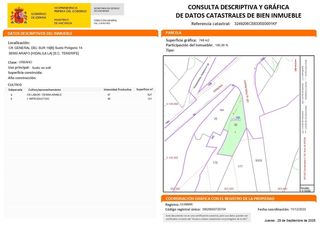 Terreno residencial en Carretera carretera general del sur 16b. Solar urbano en la hidalga. ubicaci�n estrat�gica y gran potenci