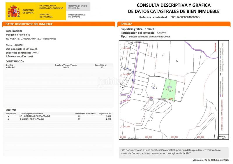 Foto 0b10173e-4877-4f4f-a481-d9f53c0e3280. Terreny residencial a igueste de Candelaria Candelaria
