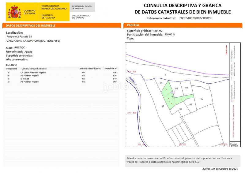 Foto b3fa2f27-3266-45a0-bc7c-b26efffeddc7. Masia a Guancha (La)