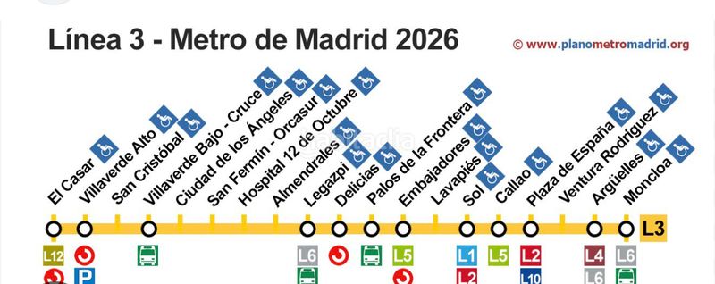 Foto baa4bb9a-7898-499c-837a-35a777ab781a. Pis amb calefacció aparcament piscina a Almendrales Madrid