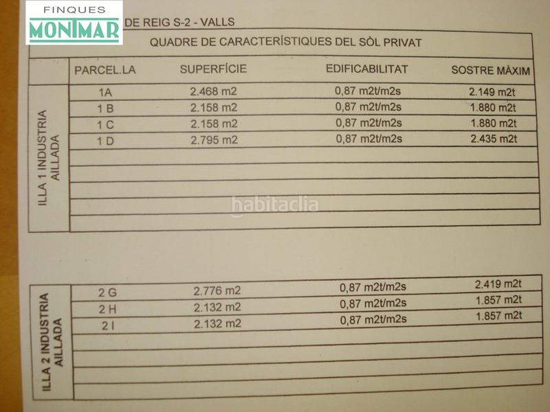 Foto 8e139e33-bf4d-4d81-b37a-8f0002d969c3. Residential plot in Valls