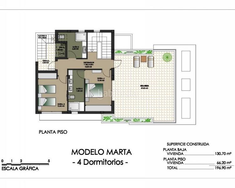 Foto 9f3b5592-39e4-4c21-87ac-8aa0a4103dc6. Chalet en San Miguel de Salinas