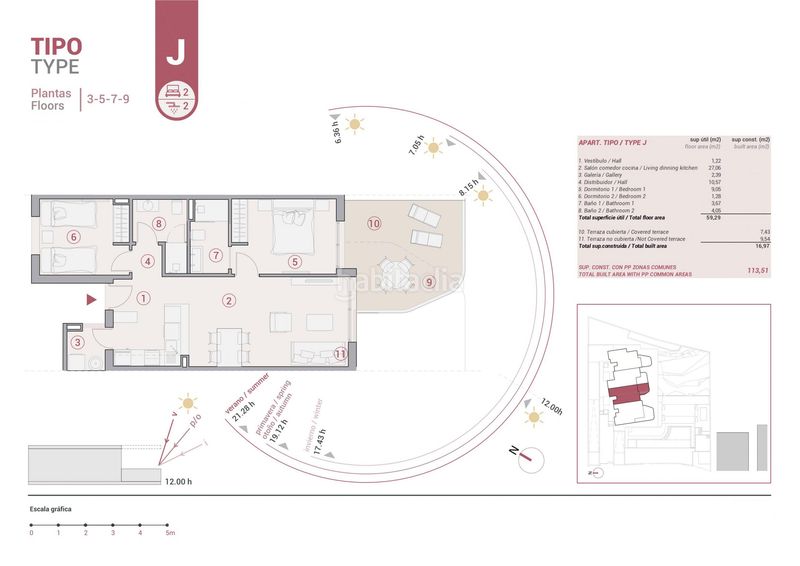 Foto 4ab2f43e-2cd5-4511-a42f-3102dd458dc5. Apartament amb aparcament piscina a Canuta Calp