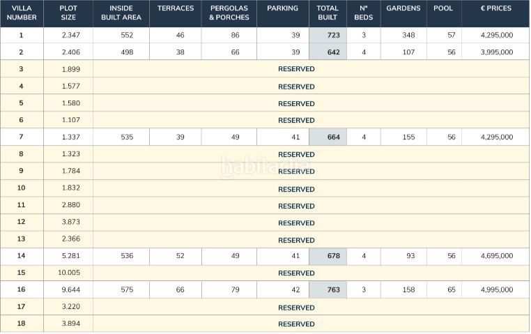 Foto 672bb259-38d6-49cc-9cf4-4a3f54723245. Chalet en Los Naranjos Marbella