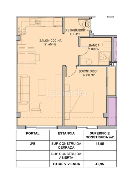 Foto 916172ff-5c69-4822-b377-3f859a16b92a. Appartement 88m<sup>2</sup> dans rúa 1 cubeliño 22 dans santa uxía de Ribeira Ribeira