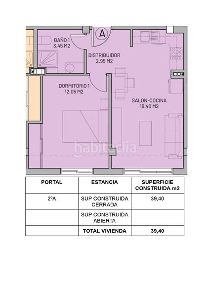 Foto 9c7e1770-e341-45ef-b564-62e075646059. Apartament amb calefacció aparcament a santa uxía de Ribeira Ribeira