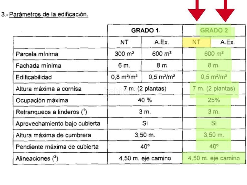 Foto 85d2ced6-fcf2-4b4e-b83d-e2393f7e93d4. Terreny residencial a Boiro
