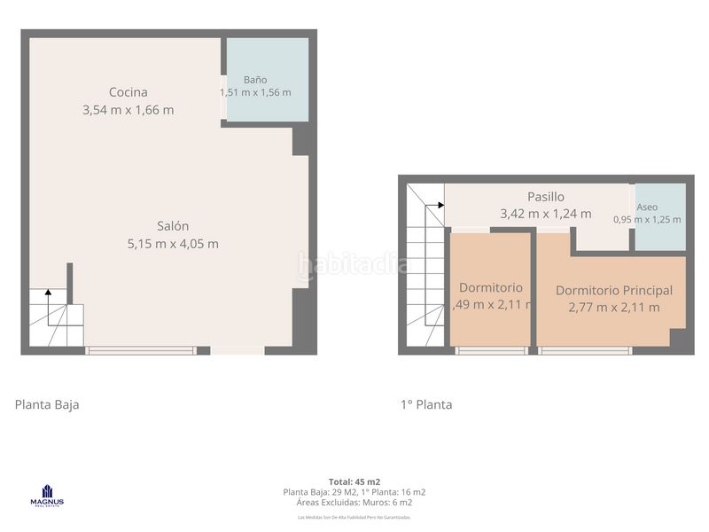 Foto 9bdeaa7c-9515-4460-aa6e-4cfc5ad0ddf8. Apartament a Nou Moles Valencia