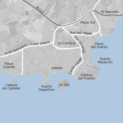 Landgut in Avenida tierno galván 5. ?? parcela rústica de 10.000 m² en entorno privilegiado y tranqu