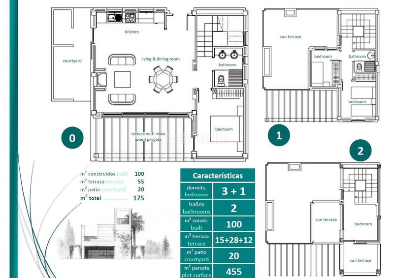 Foto 9b1e102e-3707-4c11-86d6-8c4197f49a7e. Xalet amb aparcament piscina a Jerónimo y Avileses Murcia