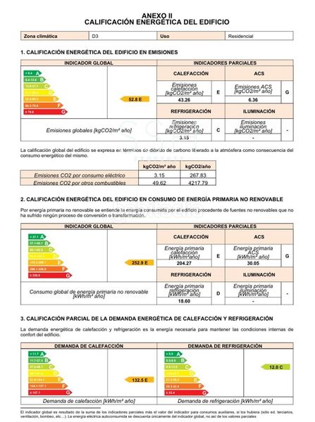 Foto 0eff2685-5a45-428a-b75f-aa3ff41c47f2. Pis amb calefacció a Goya Madrid