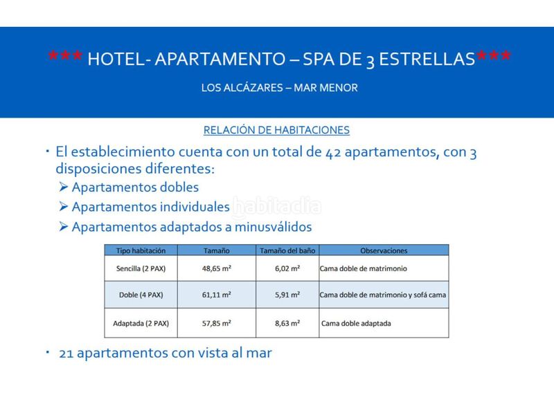 Foto 732e8d2a-33d3-4b0d-83c0-8bcc35b58e2d. Edifici a Centro Alcázares (Los)