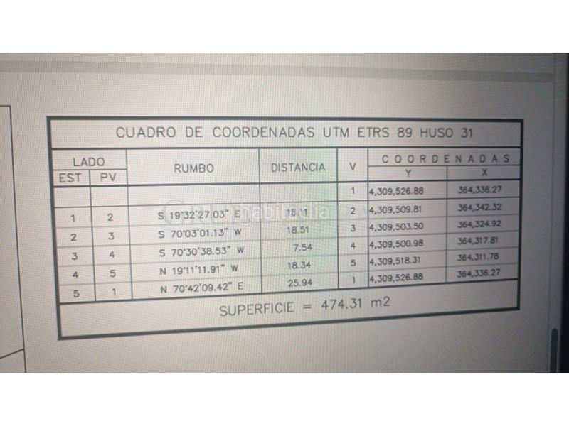 Foto b7db956c-41a5-4cac-84b8-1e482eae05da. Terreny residencial a Puig d´en Valls Santa Eulària
