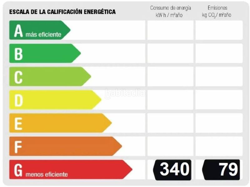 Foto c62cf1cf-d830-4335-85b9-ead2079fad10. Pis a Ventas Madrid