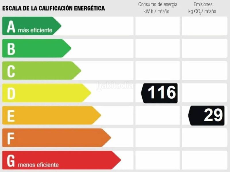 Foto fb39b291-bc4e-4559-96c6-d128588ccdac. Pis a Centro Aranjuez