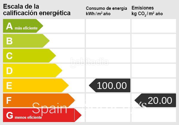 Foto 0cb696a5-f048-4057-b6b4-b0c65f3e5dd4. Apartament amb calefacció a Vila de Gràcia Barcelona