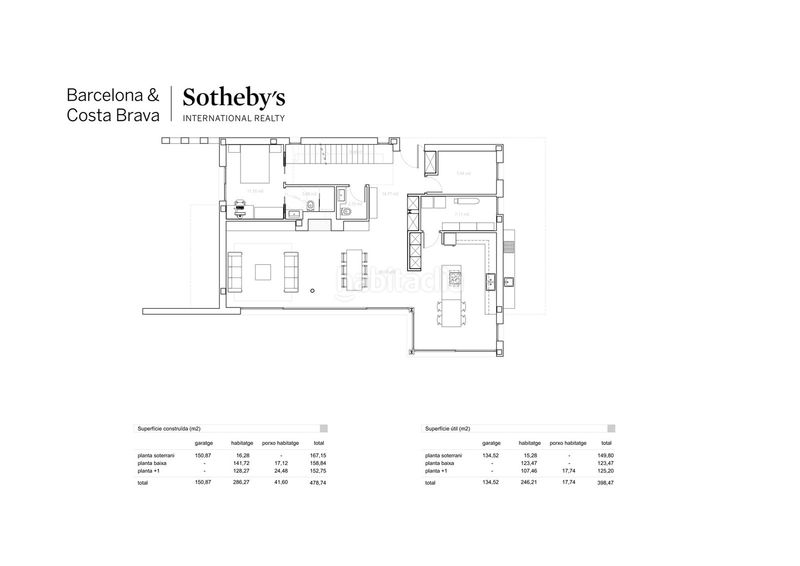 Foto 3f62abd2-8dcb-469a-b8d6-3784c5a9c733. Terreny residencial a Canafort-El Puntó Sant Andreu de Llavaneres