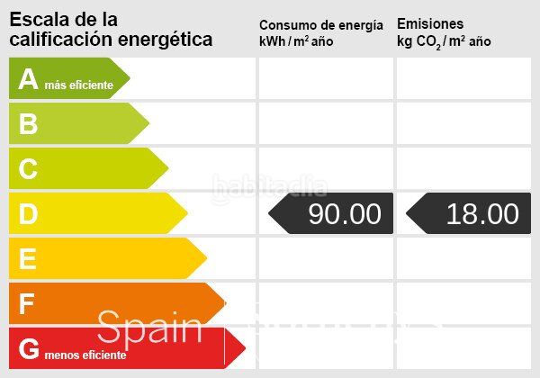 Foto cc69c08e-be76-4665-a4d2-0b7323f01a18. Apartament amb calefacció a Dreta de l´Eixample Barcelona