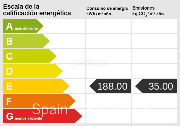 Foto 7da2ac2b-8d4b-4b2d-ae8c-894b3ce2ddec. Apartament amb calefacció a Dreta de l´Eixample Barcelona