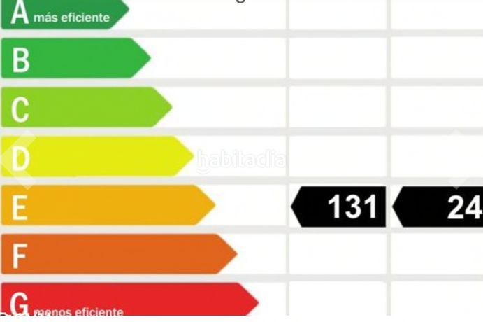 Foto ac113483-7c06-4e76-b641-4b79a9b55a07. Pis a La Xerea Valencia