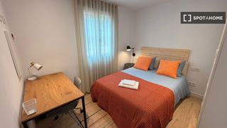 Lloguer Pis a Sarrià. Habitación en piso compartido en barcelona.
