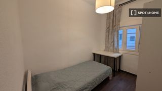 Lloguer Pis a Poblenou. Habitación en piso compartido en barcelona.