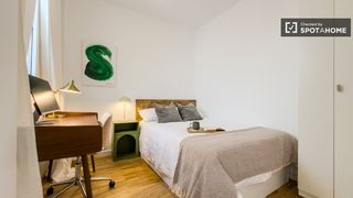Lloguer Pis a Sagrada Família. Habitación en piso compartido en barcelona.