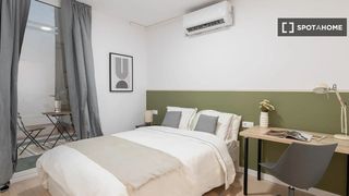Lloguer Pis a Raval. Habitación en piso compartido en alquiler en el raval, barcelona