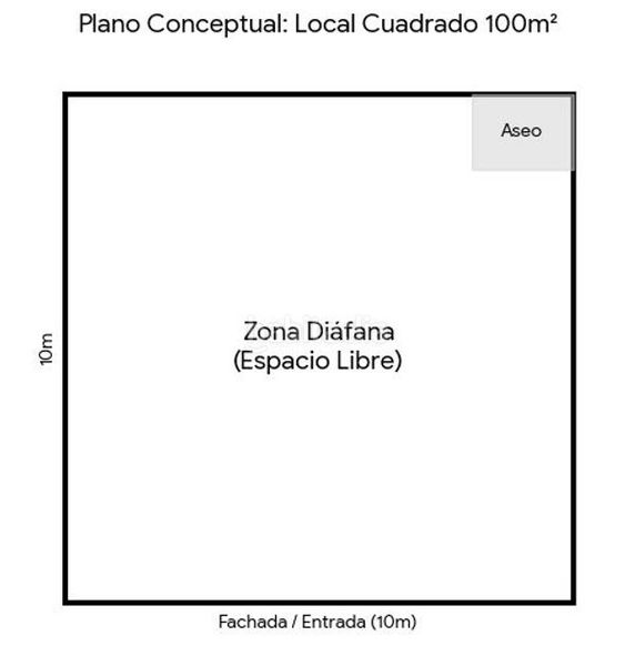 Foto 6c3f08d9-bb48-4f97-9d5c-faf37544588d. Local commercial dans Ricardo Soriano Marbella