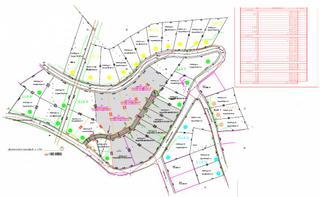 Terreny residencial  Calle verge de (mas mila). Oportunidad lote 16 parcelas en mas milà olivella