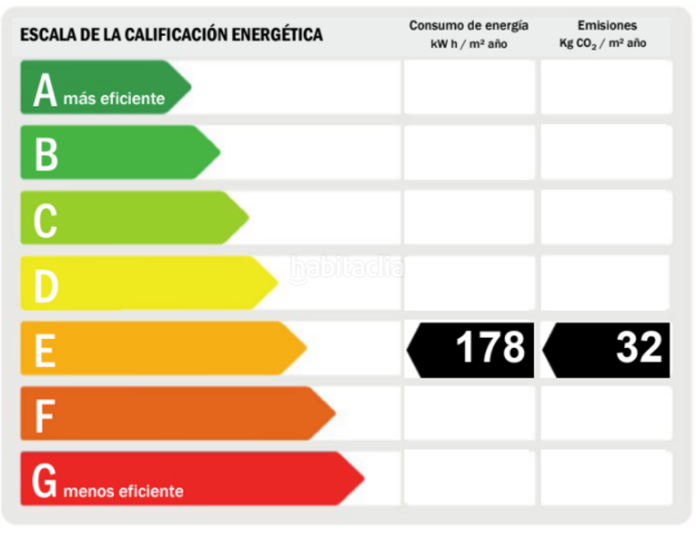 Foto ae56d29c-f7c0-4f19-a3bb-9a98b4bfb1ea. Haus mit heizung parking in Real de Gandía
