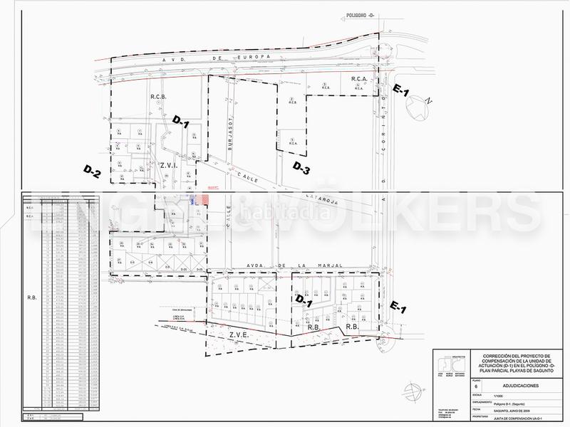 Foto 5ad72856-b089-4a6c-8189-521f9de0c7ff. Terreno residencial parcela junto al mar en almardà en Sagunt