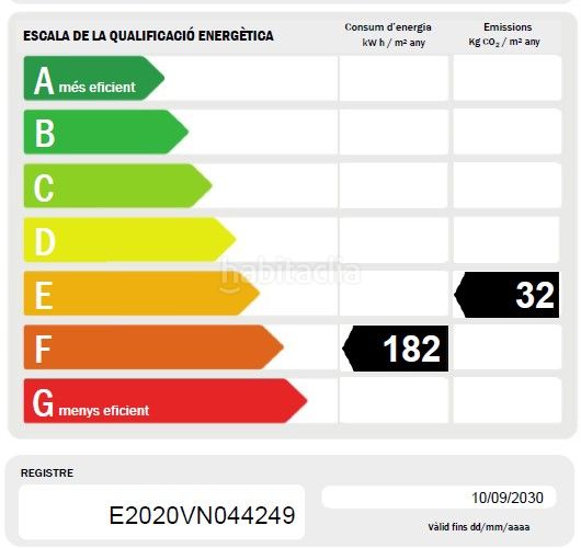 Foto 20a15f88-f547-423b-8b9c-580a1b0b5d9c. Casa amb calefacció a El Cabanyal-El Canyamelar Valencia