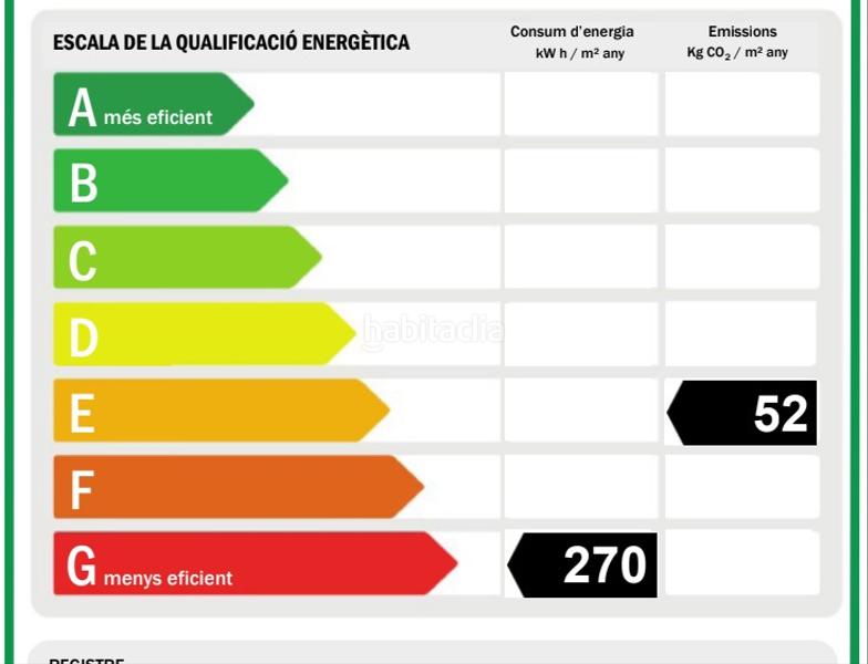 Foto e4d25017-e8c6-4ebb-ab4f-8bb15edb0c62. Maison avec chauffage dans Madrigal Villarreal / Vila - real