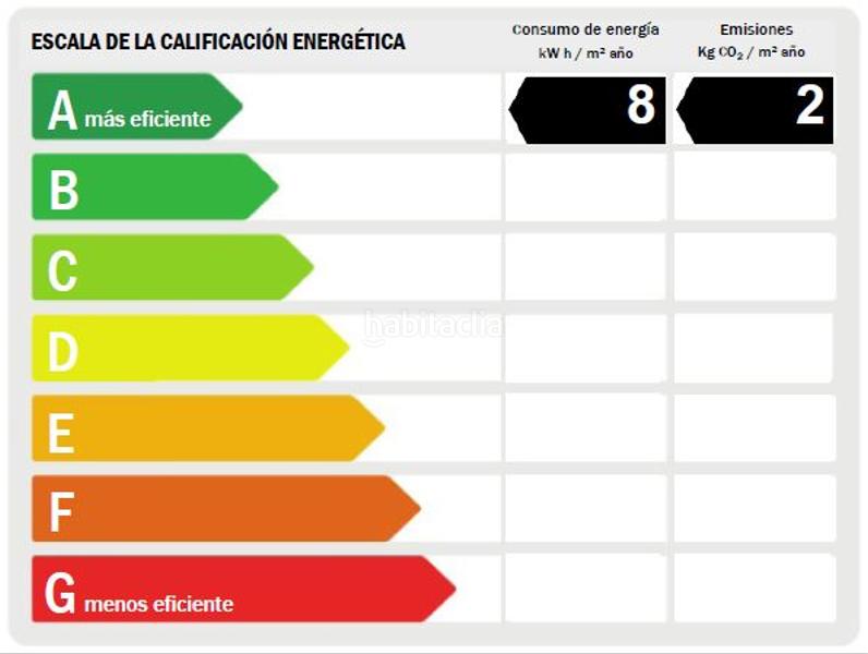 Foto 86d4e338-33ab-4438-9eca-4c0d7bac1d3f. Casa  bioclimática en La Vila en La Vila Alzira